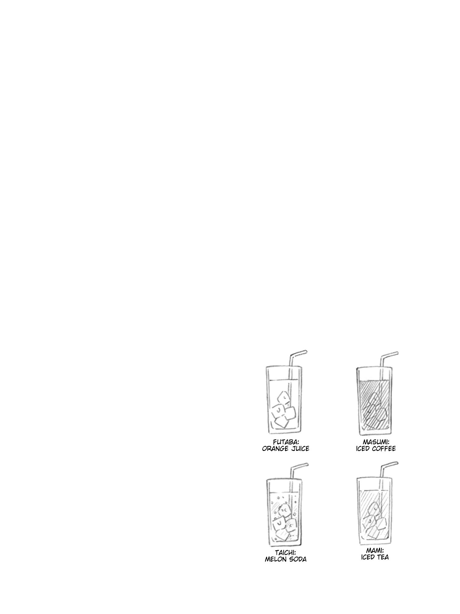 Read Blue Flag EN Manga Online