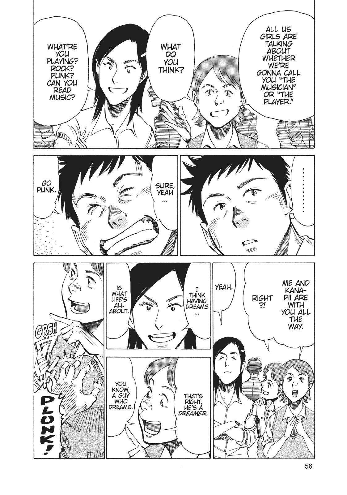 Read Blue Giant EN Manga Online