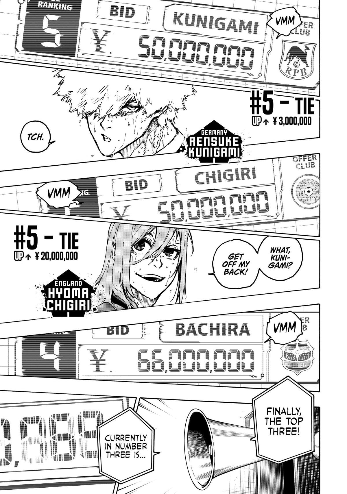 Read Blue Lock EN Manga Online