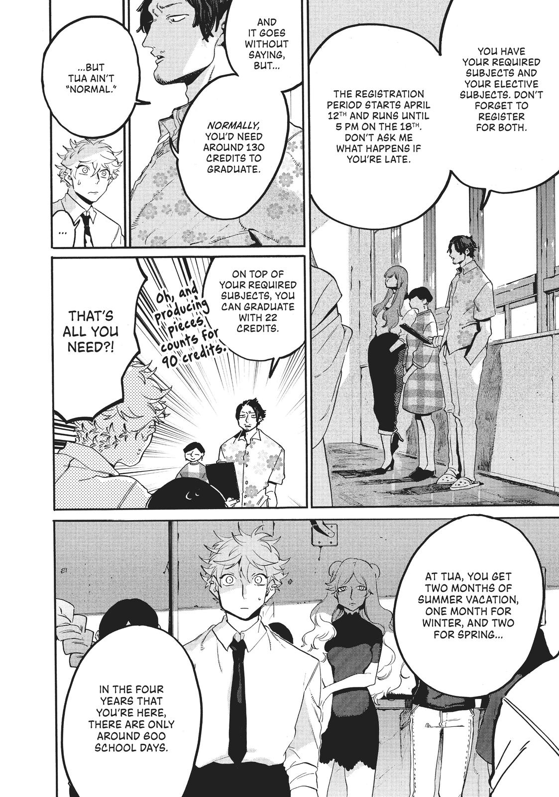 Read Blue Period EN Manga Online