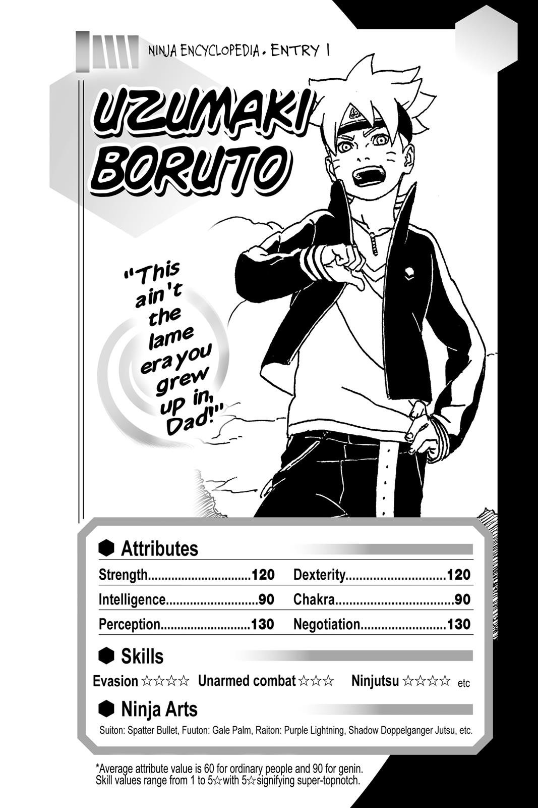 Read Boruto Naruto Next Generations EN Manga Online