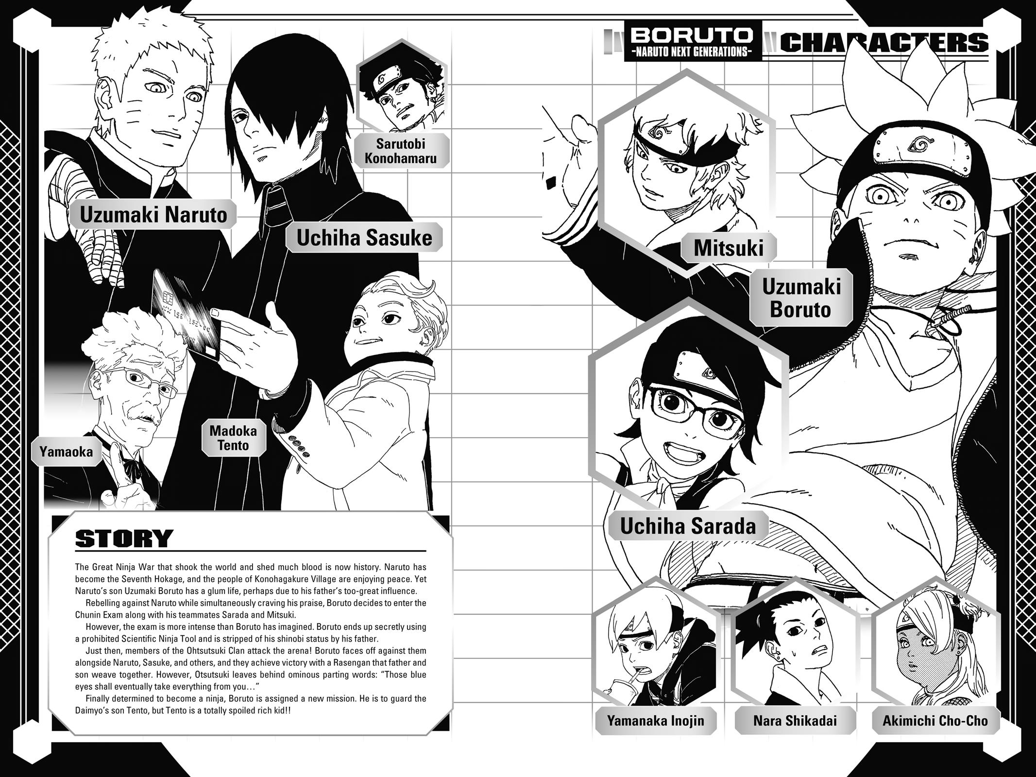 Read Boruto Naruto Next Generations EN Manga Online