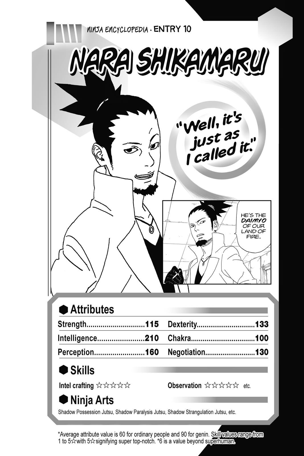 Read Boruto Naruto Next Generations EN Manga Online