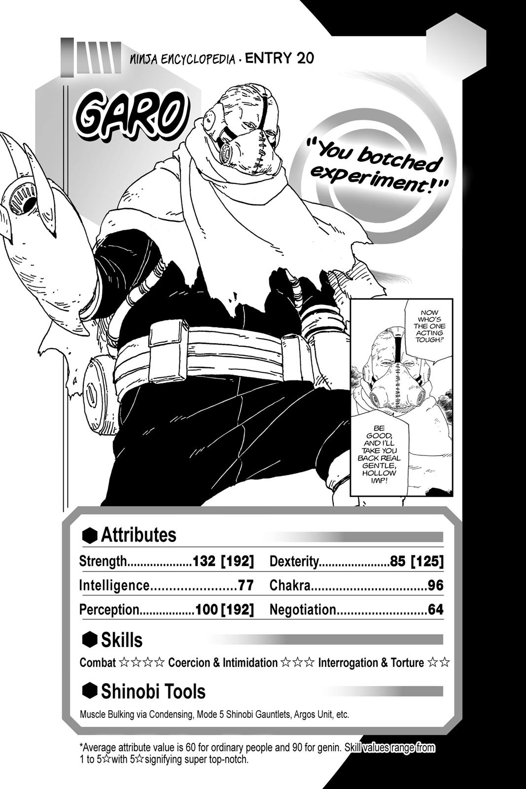 Read Boruto Naruto Next Generations EN Manga Online