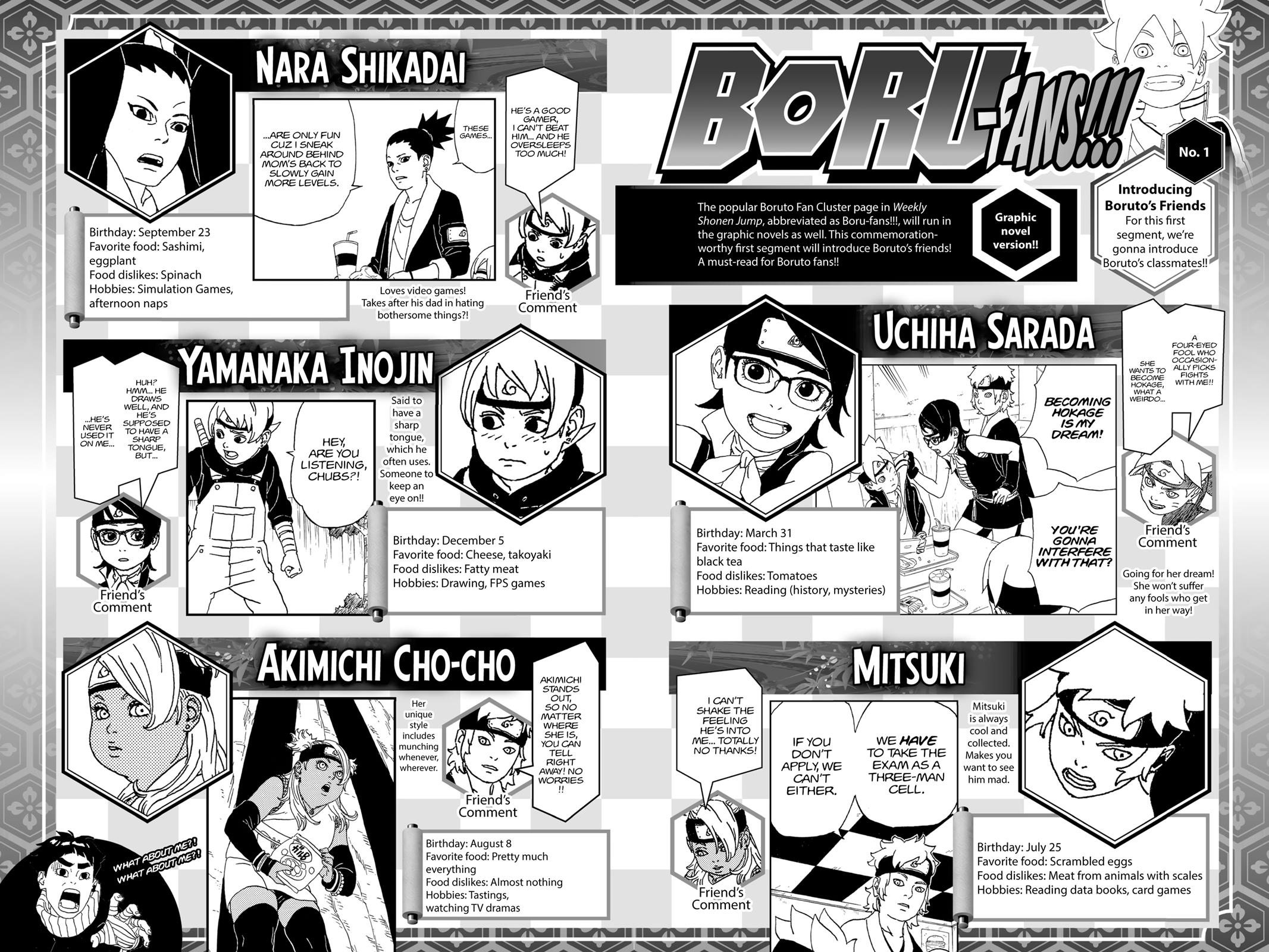 Read Boruto Naruto Next Generations EN Manga Online