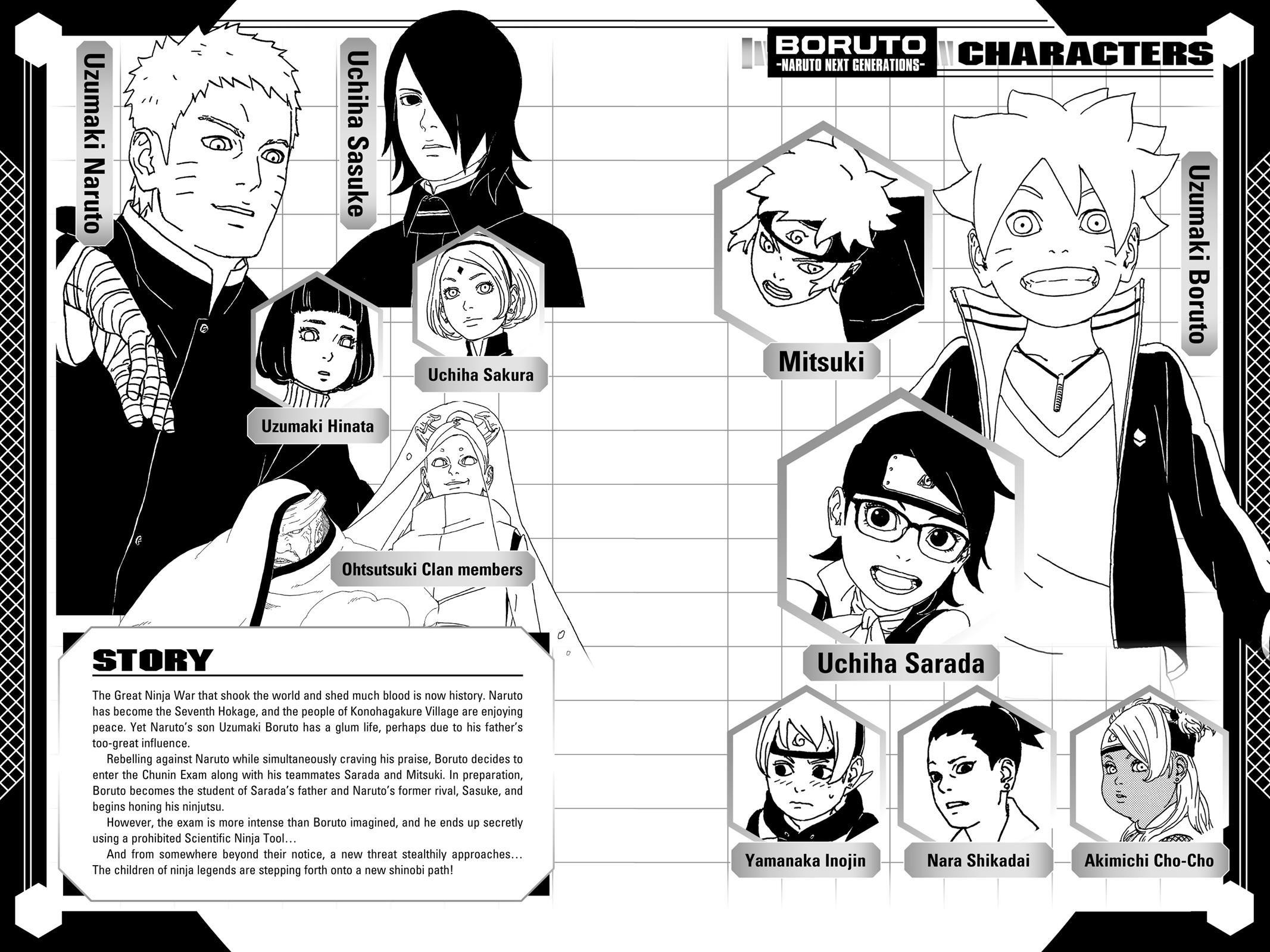 Read Boruto Naruto Next Generations EN Manga Online