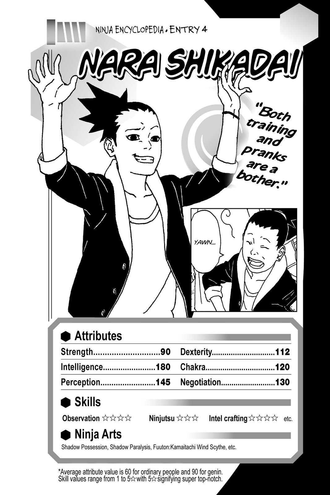 Read Boruto Naruto Next Generations EN Manga Online