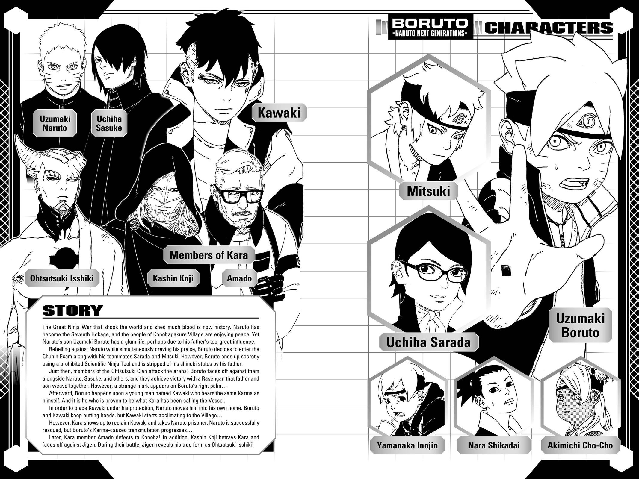 Read Boruto Naruto Next Generations EN Manga Online