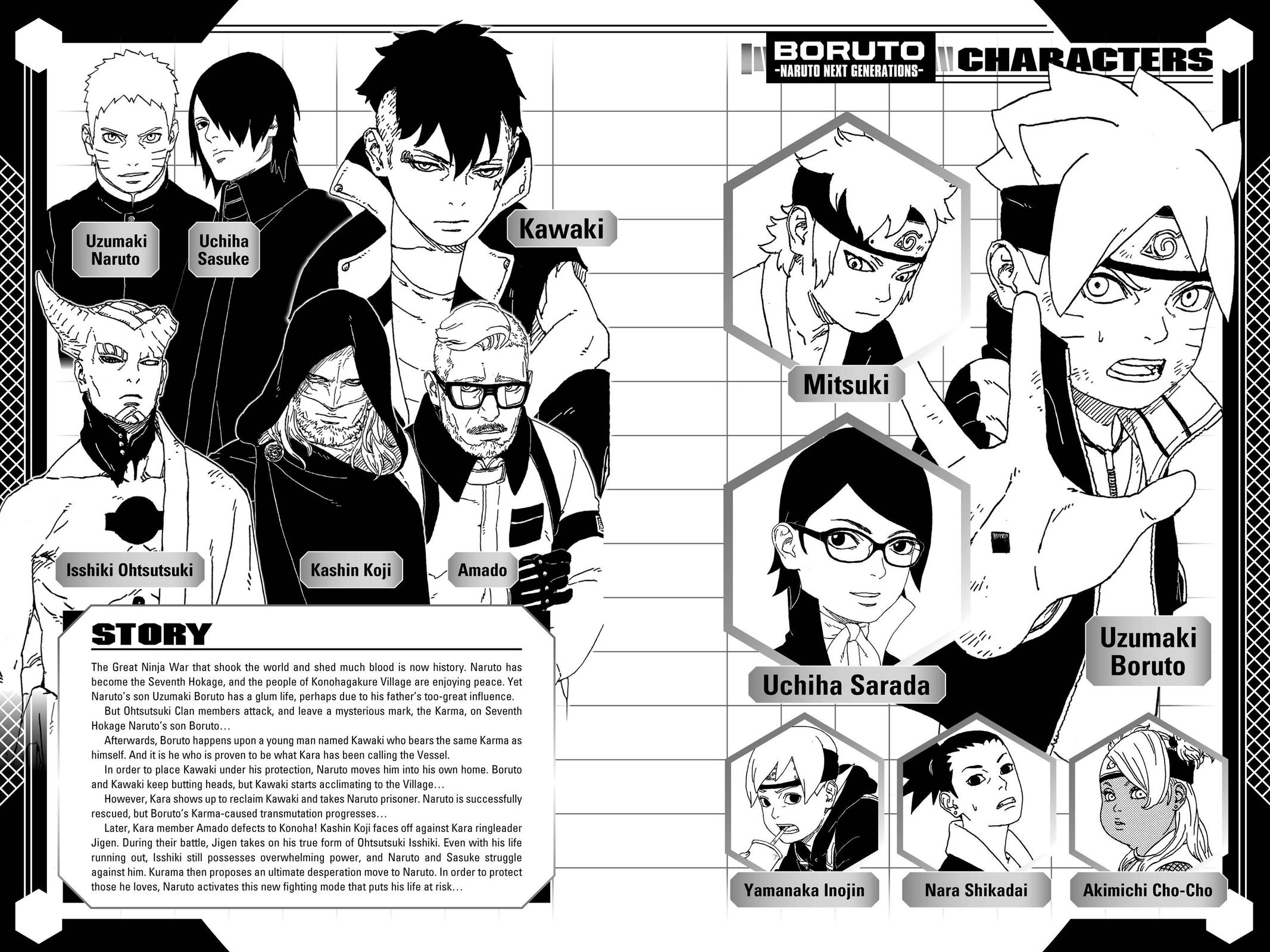 Read Boruto Naruto Next Generations EN Manga Online