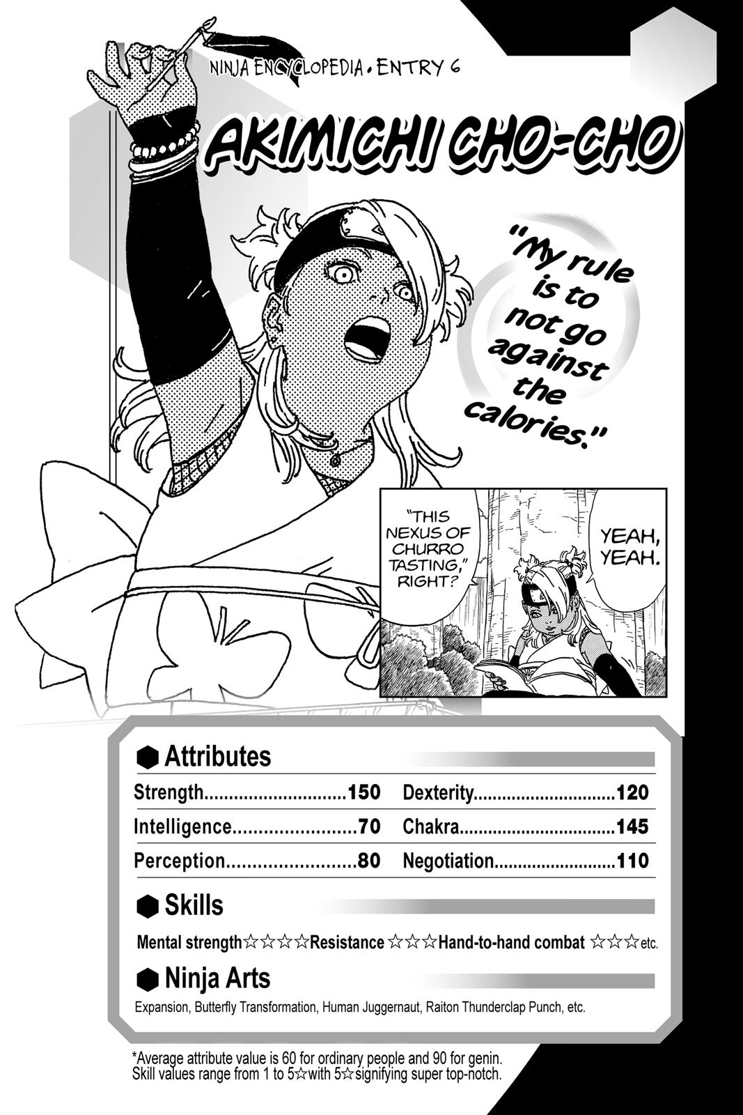 Read Boruto Naruto Next Generations EN Manga Online