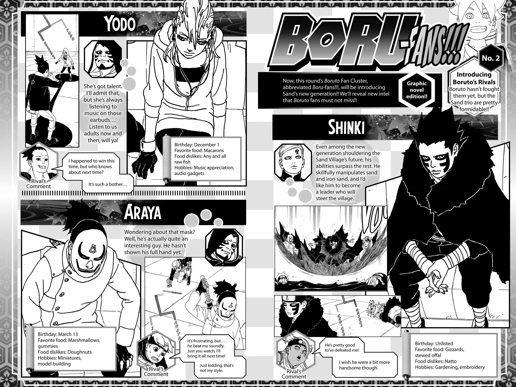 Read Boruto Naruto Next Generations EN Manga Online