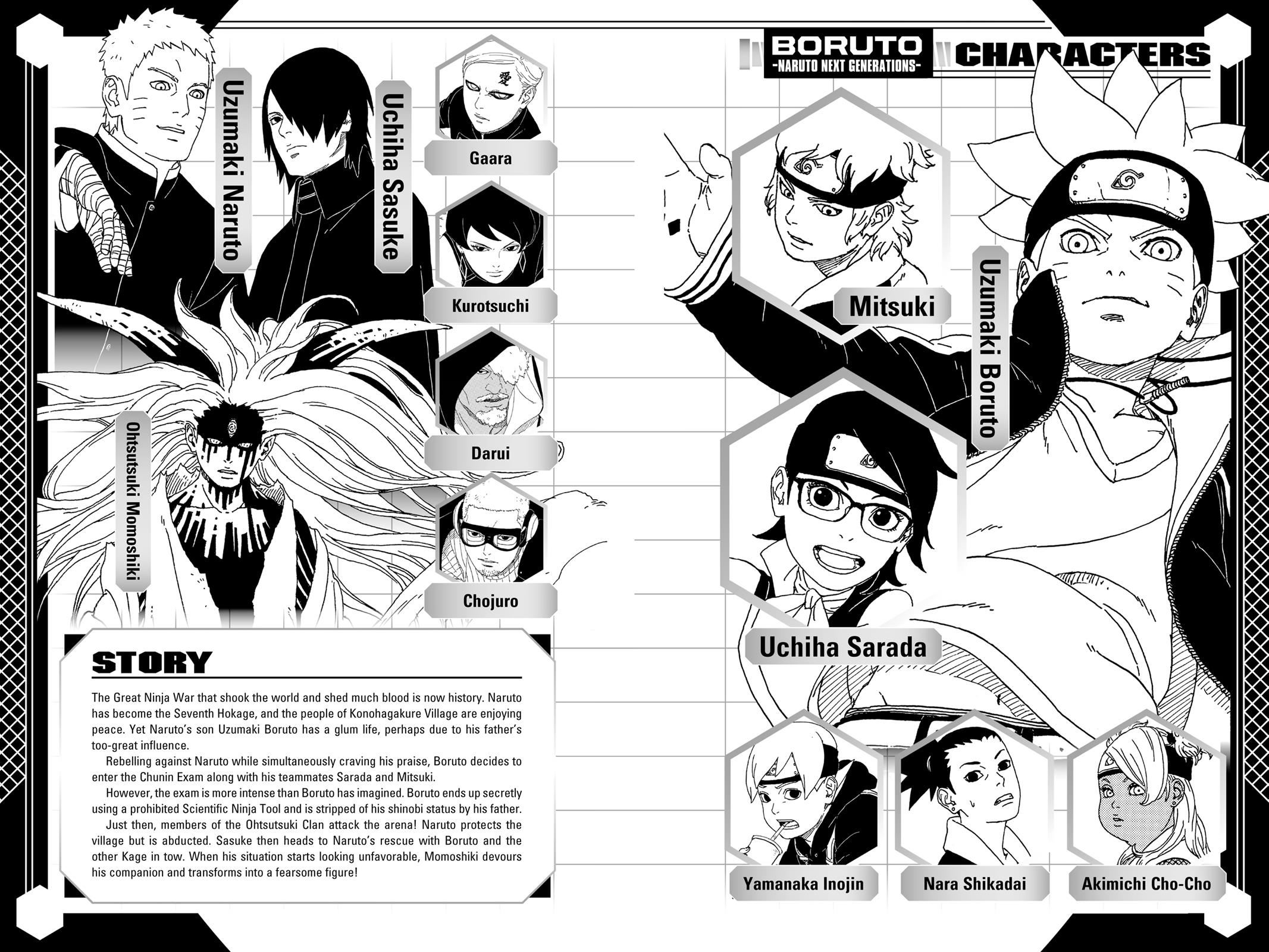 Read Boruto Naruto Next Generations EN Manga Online
