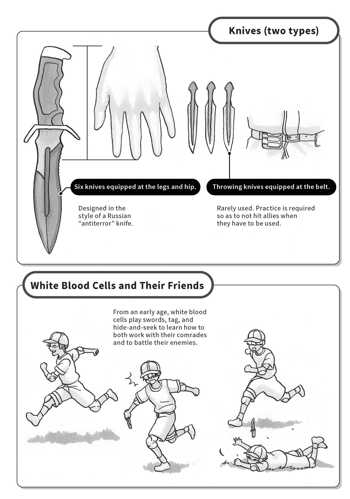 Read Cells at Work! EN Manga Online