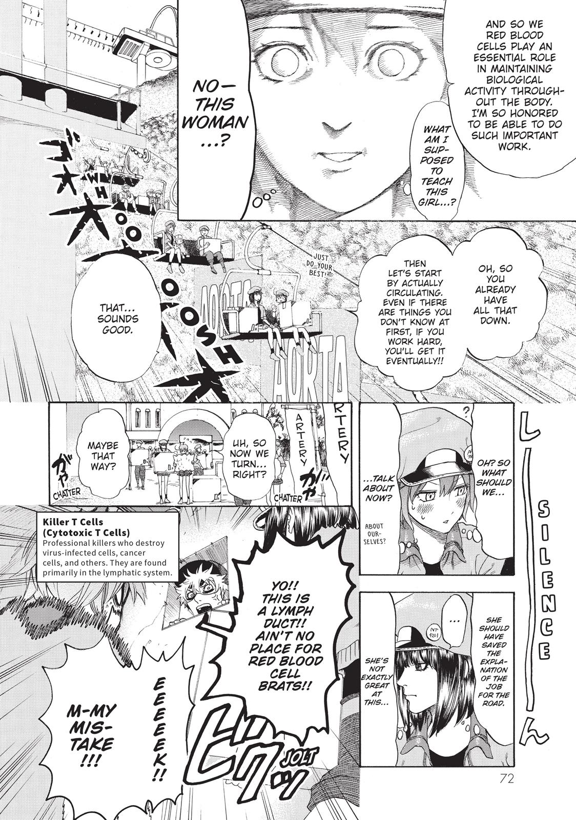 Read Cells at Work! EN Manga Online