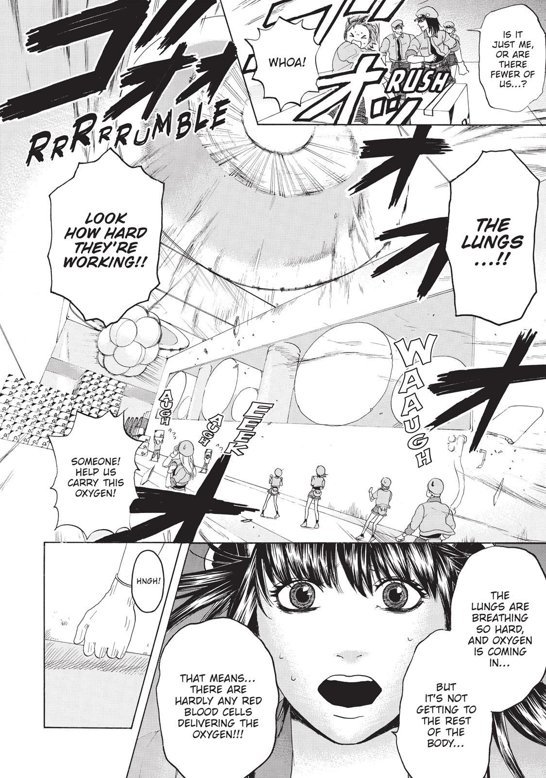 Read Cells at Work! EN Manga Online