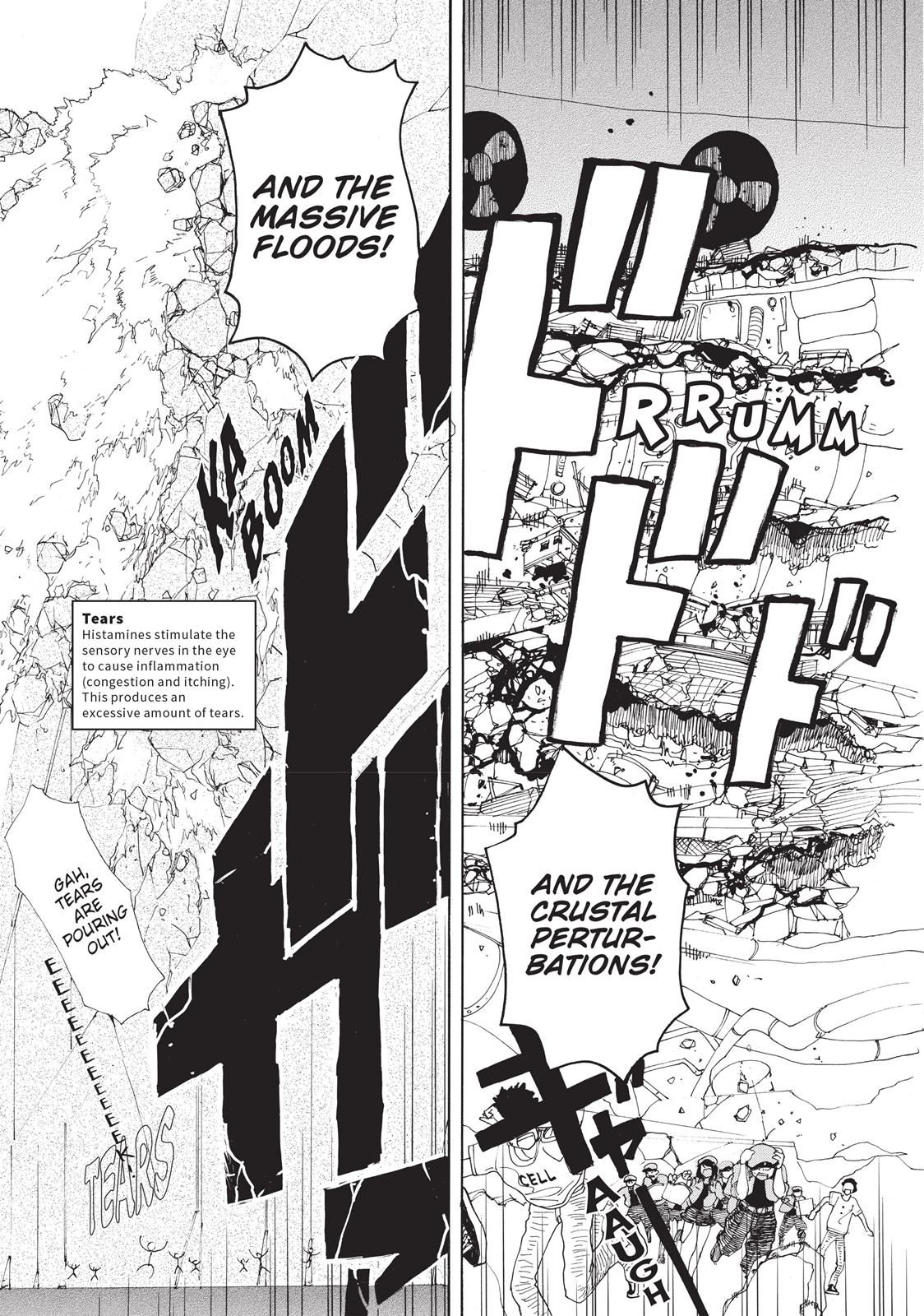 Read Cells at Work! EN Manga Online