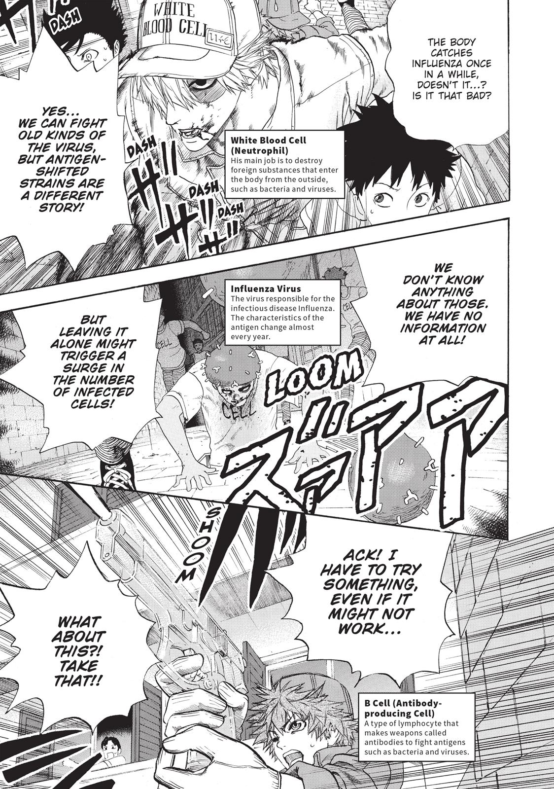 Read Cells at Work! EN Manga Online