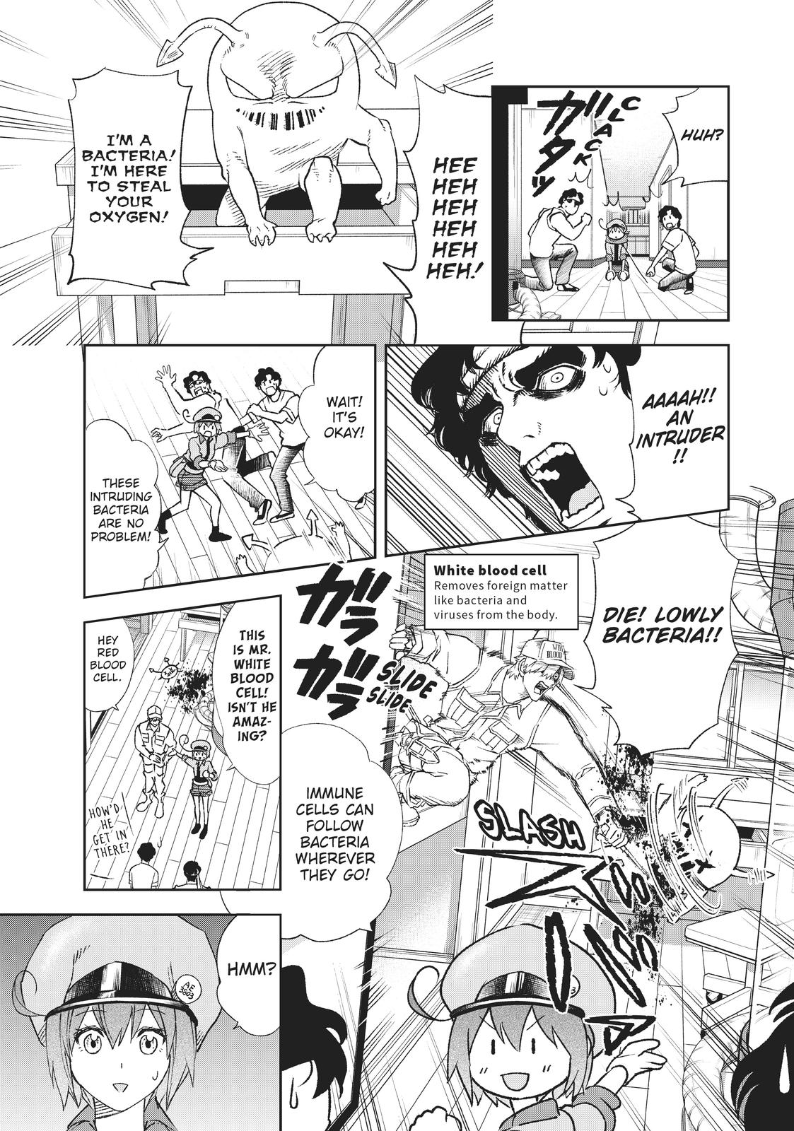 Read Cells at Work! EN Manga Online