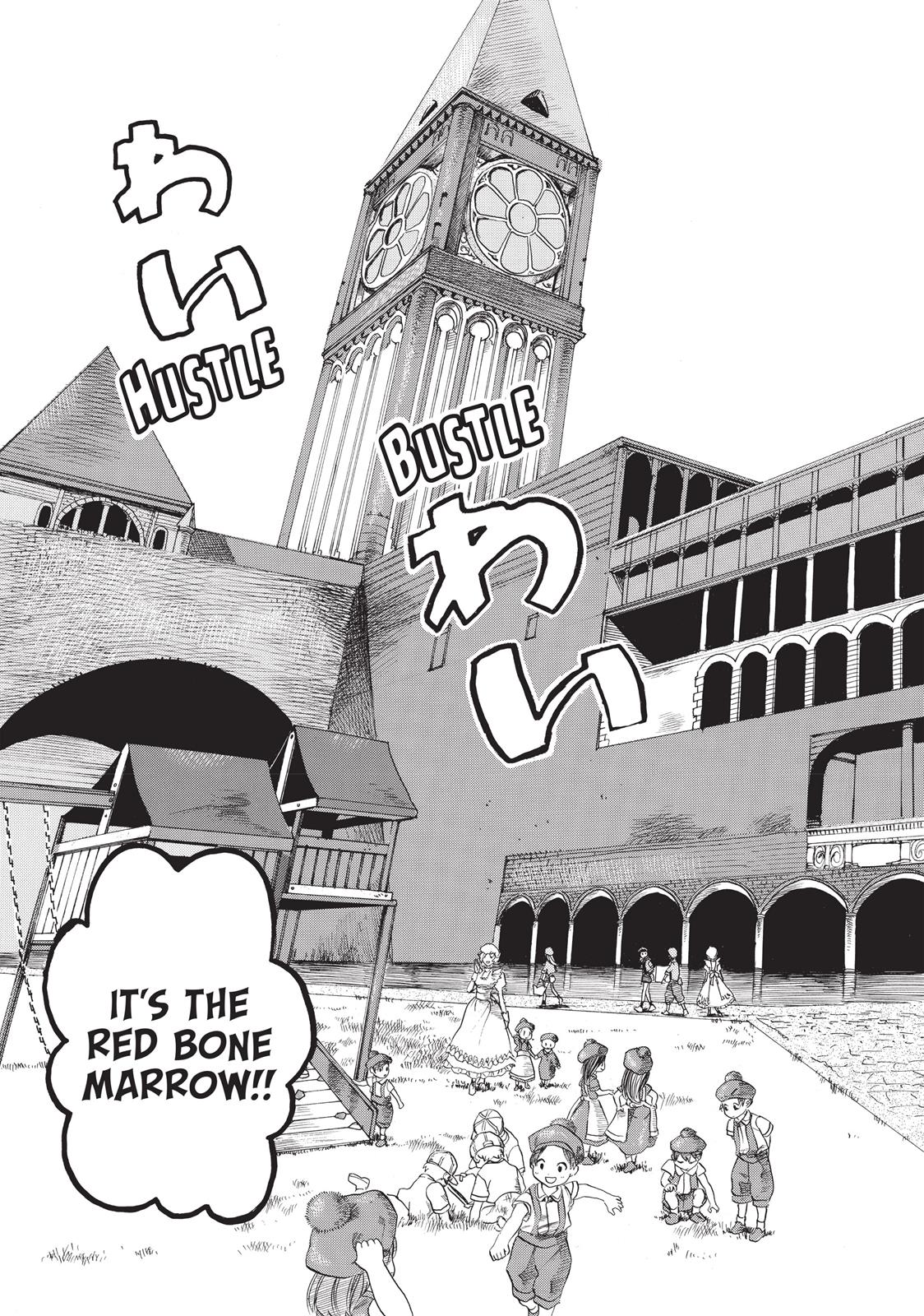 Read Cells at Work! EN Manga Online