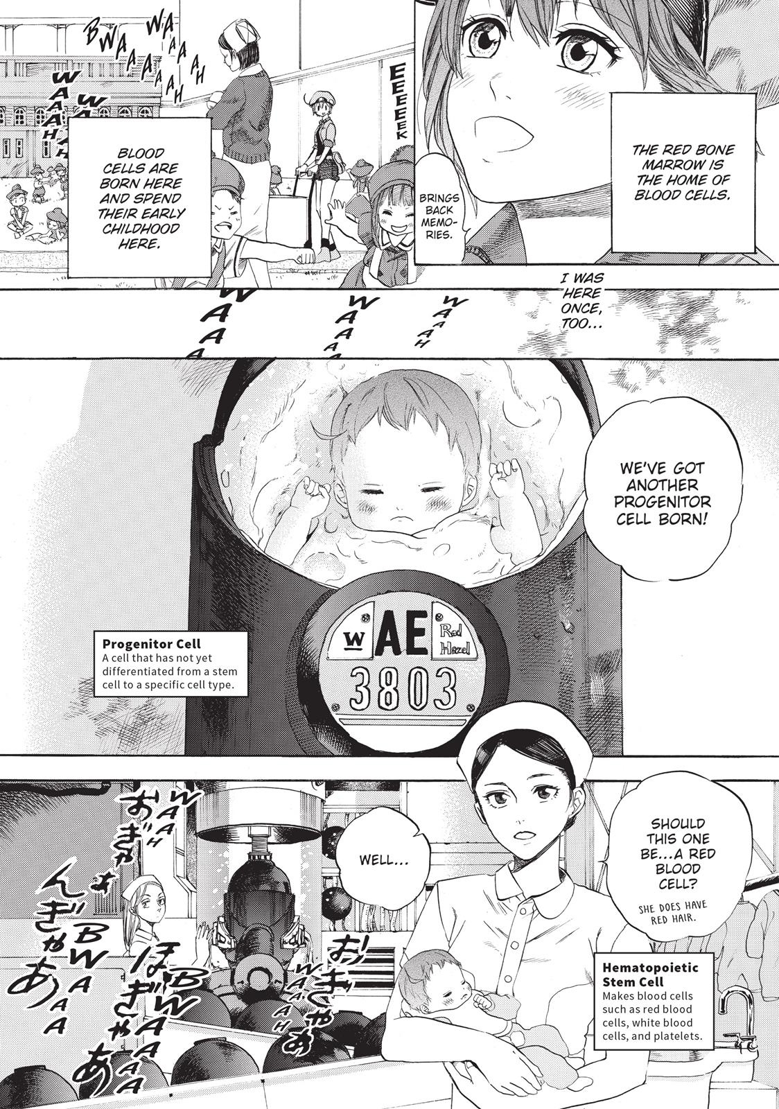 Read Cells at Work! EN Manga Online