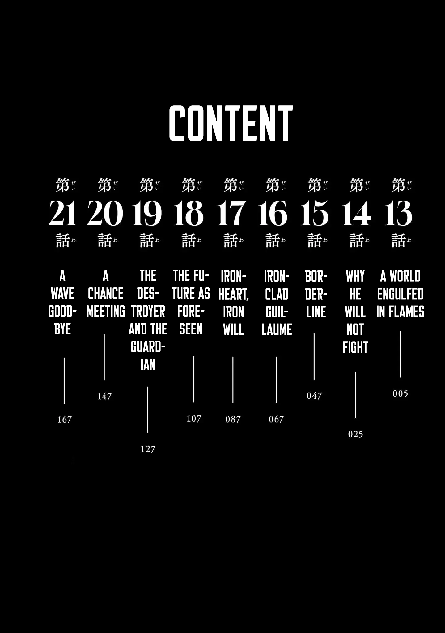 Read Centuria EN Manga Online