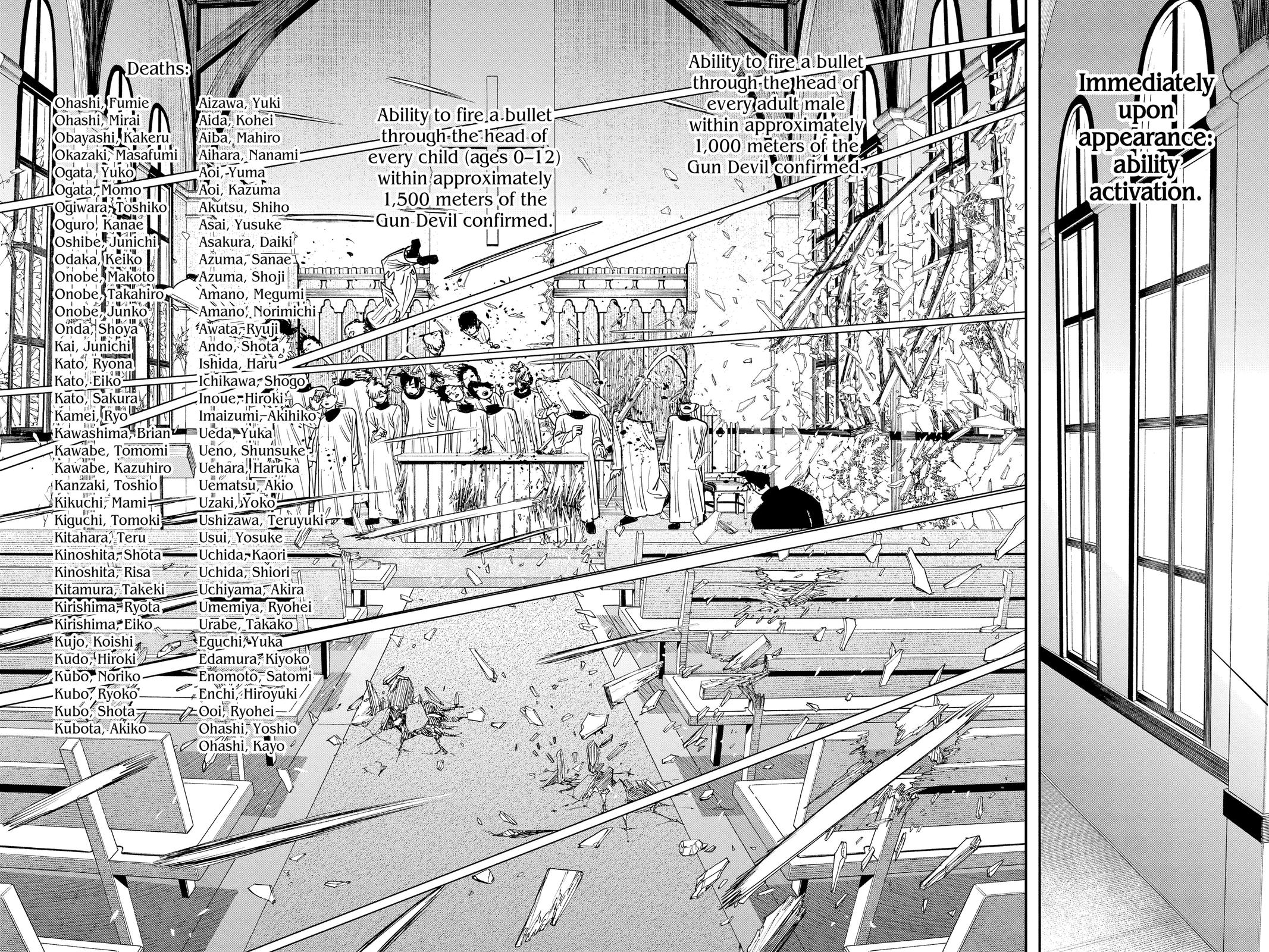 Read Chainsaw Man EN Manga Online