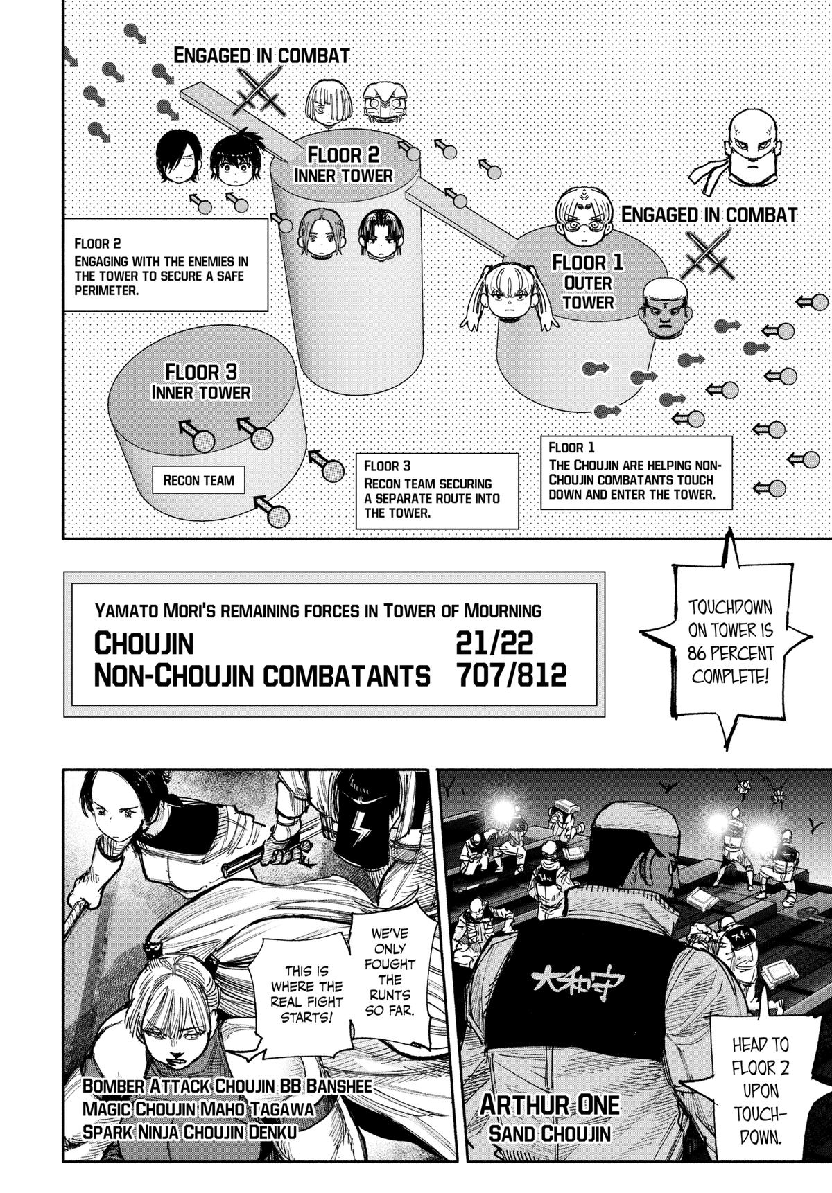 Read Choujin X EN Manga Online