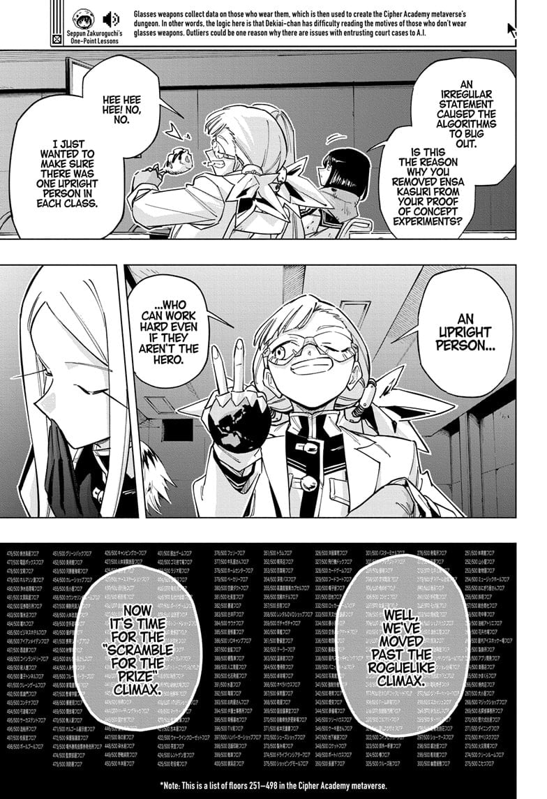 Read Cipher Academy EN Manga Online