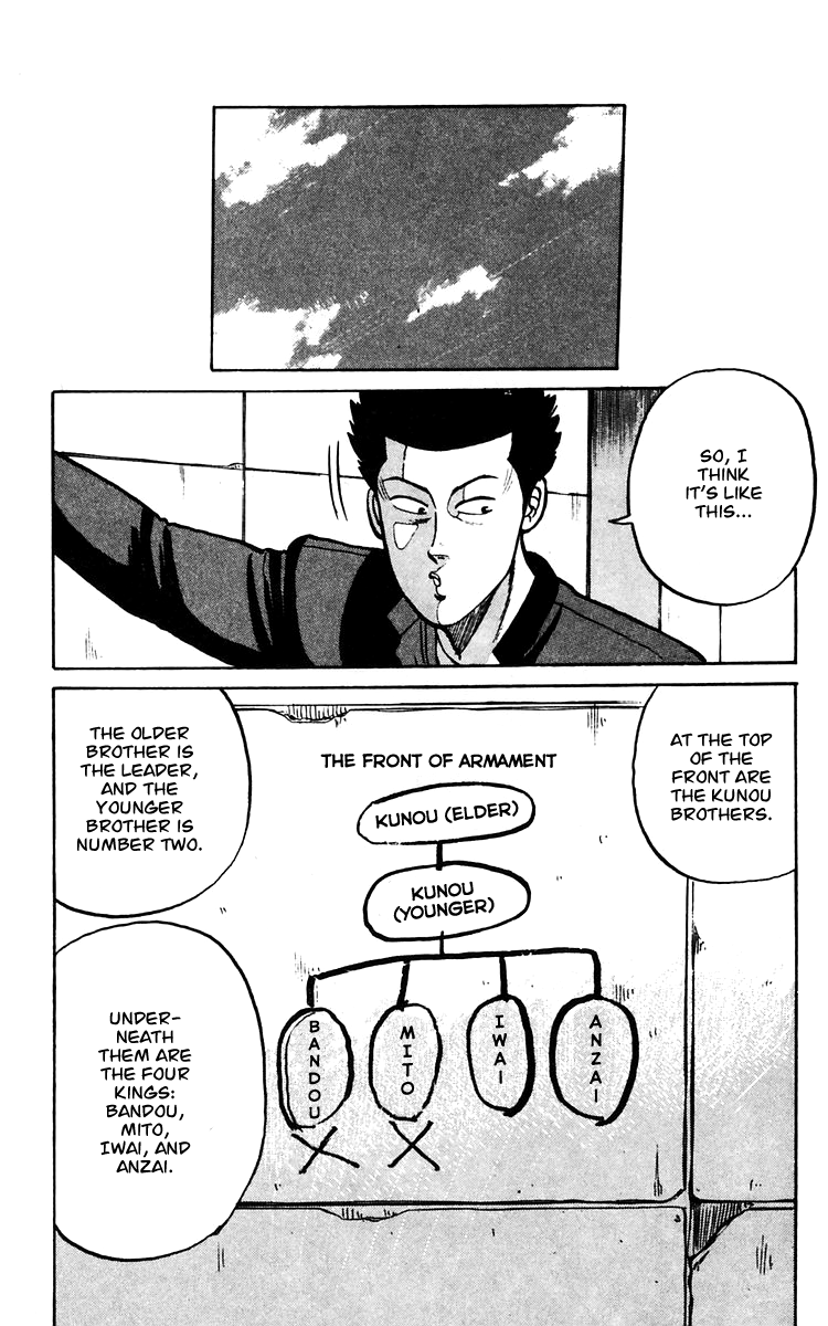 Read Crows EN Manga Online