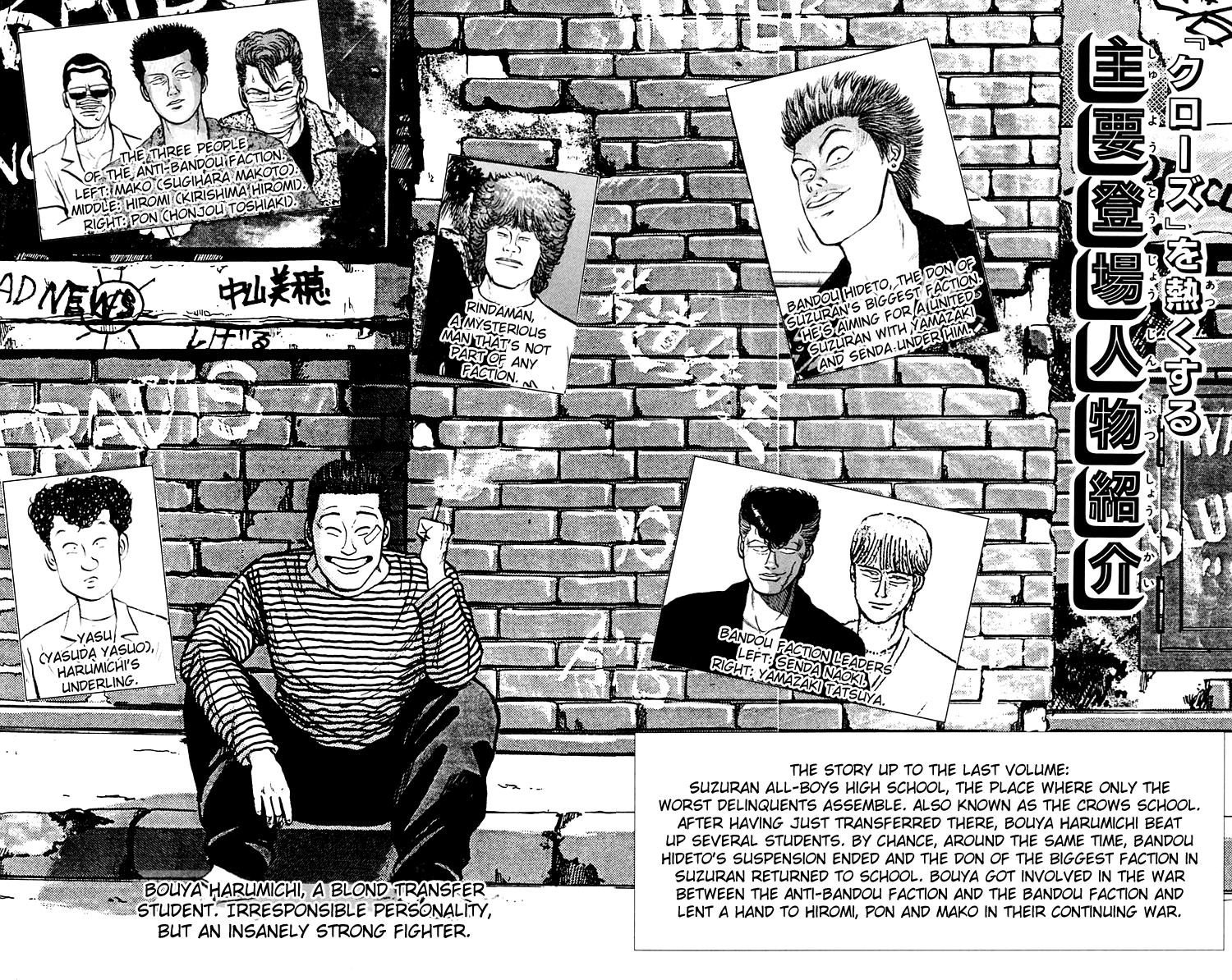 Read Crows EN Manga Online