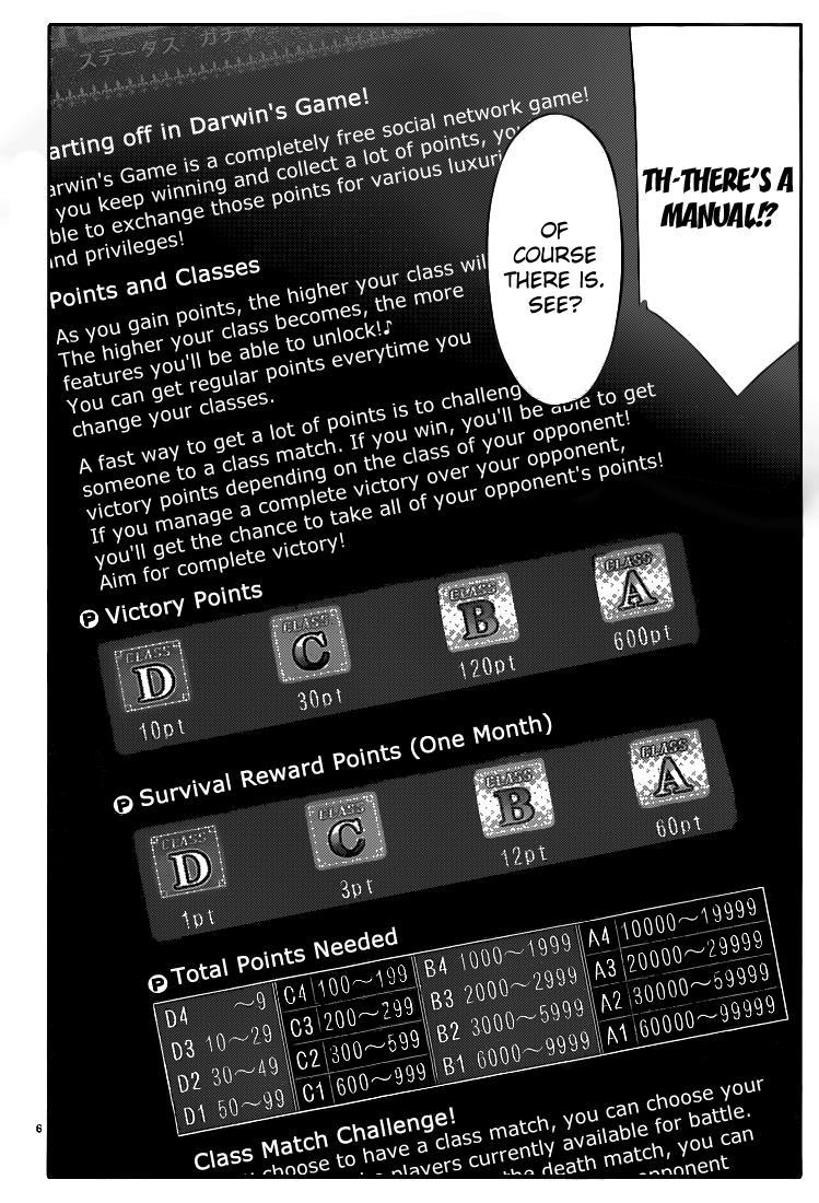 Read Darwin's Game EN Manga Online