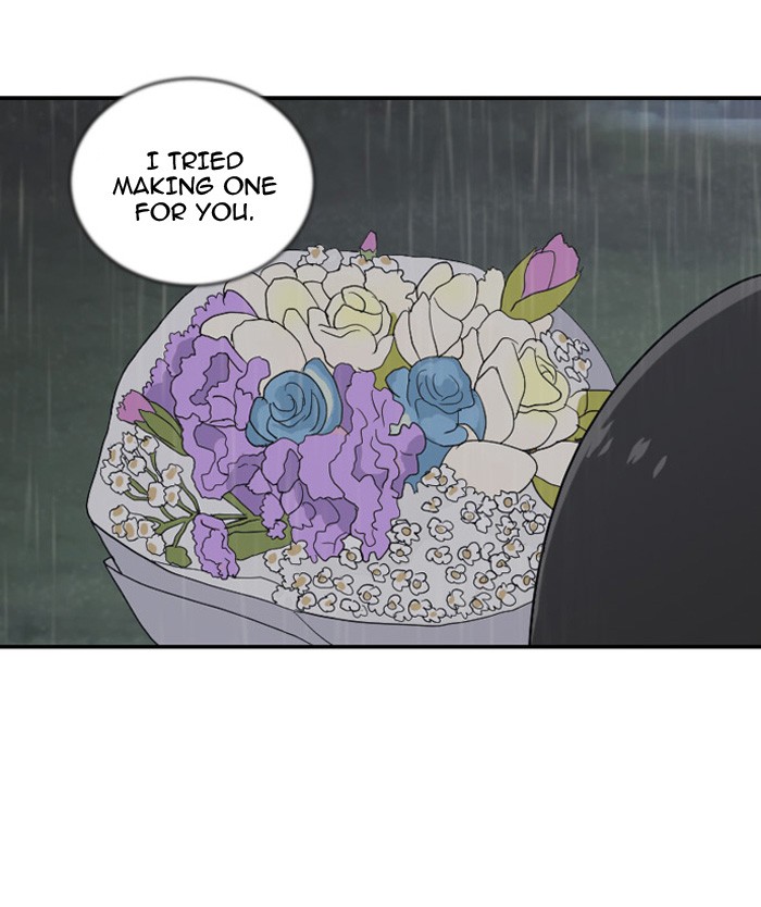 Read Days of Hana EN Manga Online