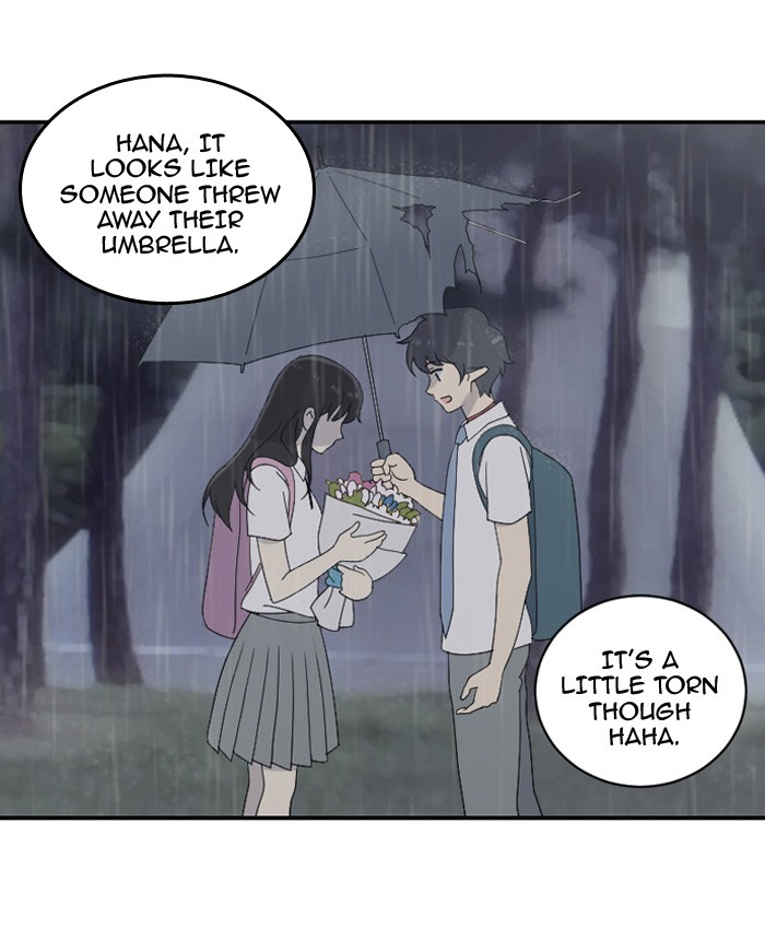 Read Days of Hana EN Manga Online