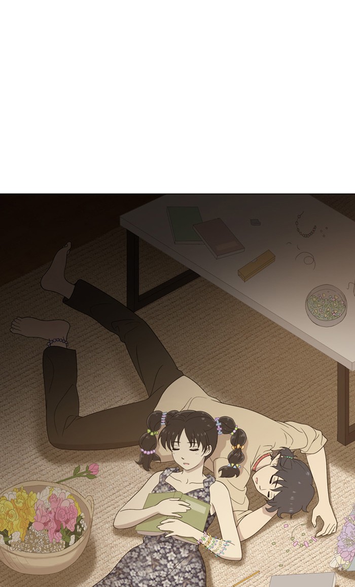 Read Days of Hana EN Manga Online