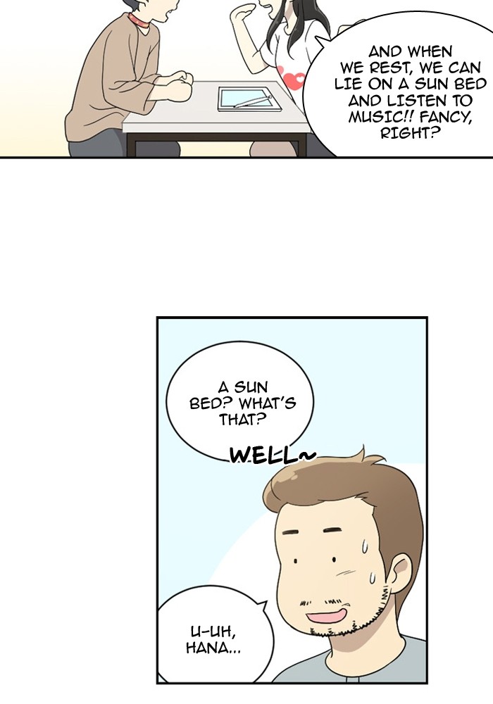 Read Days of Hana EN Manga Online