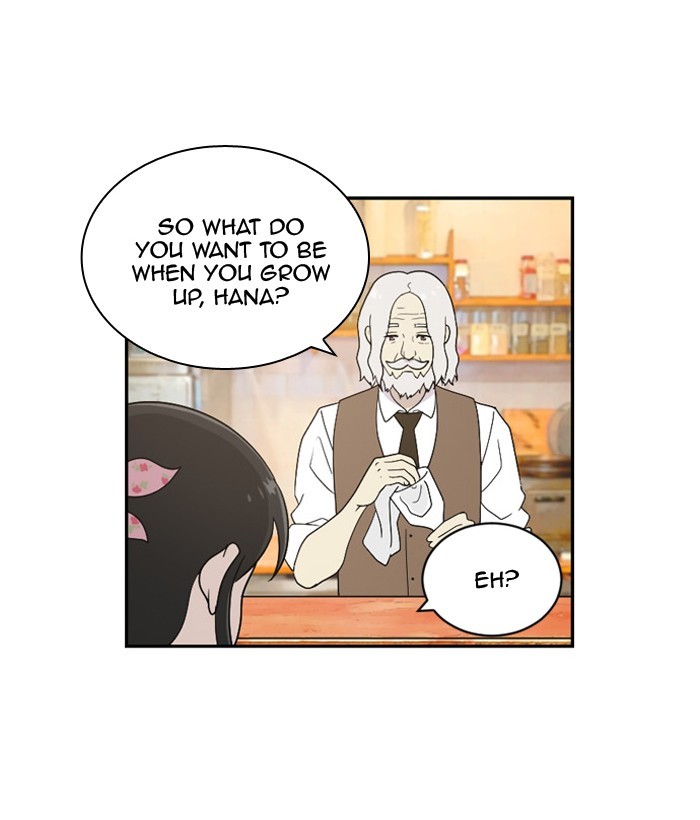 Read Days of Hana EN Manga Online