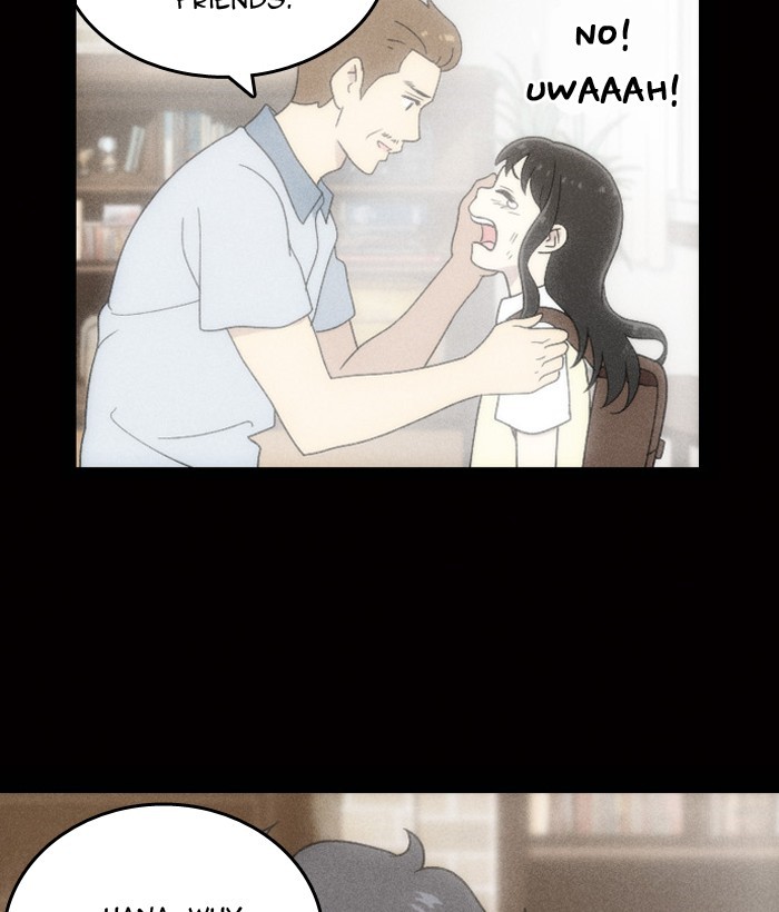 Read Days of Hana EN Manga Online