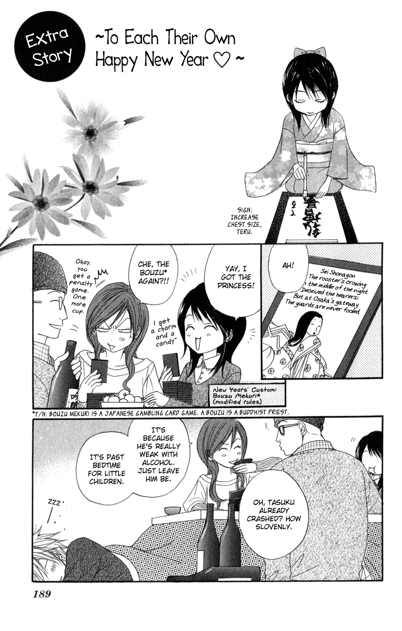 Read Dengeki Daisy EN Manga Online