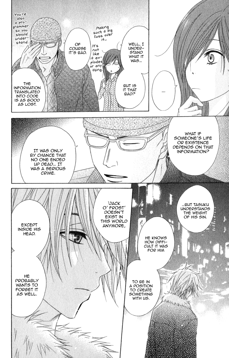 Read Dengeki Daisy EN Manga Online