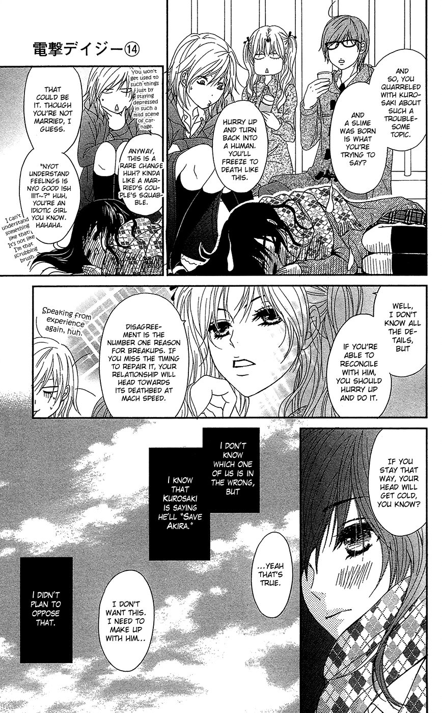 Read Dengeki Daisy EN Manga Online