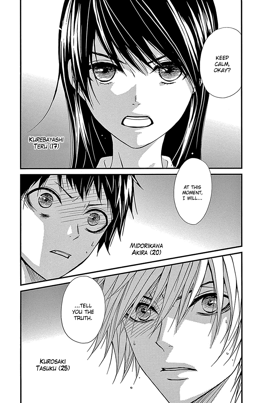 Read Dengeki Daisy EN Manga Online