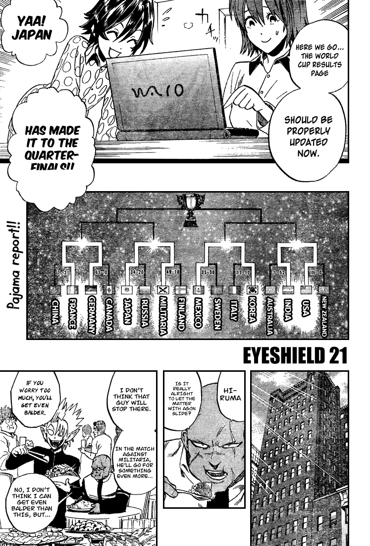 Read Eyeshield 21 EN Manga Online