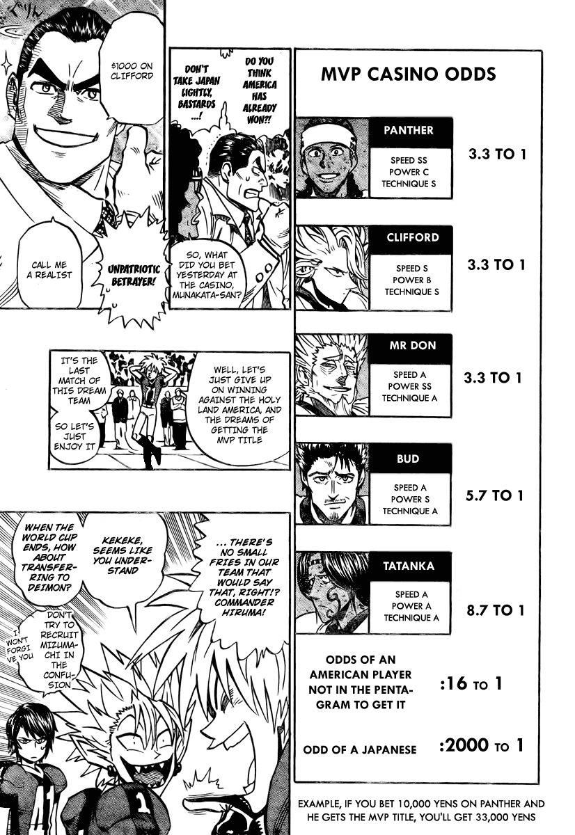 Read Eyeshield 21 EN Manga Online