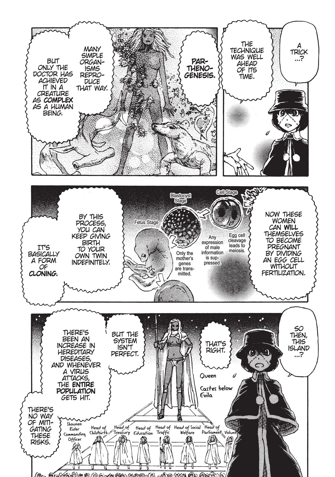 Read Franken Fran EN Manga Online