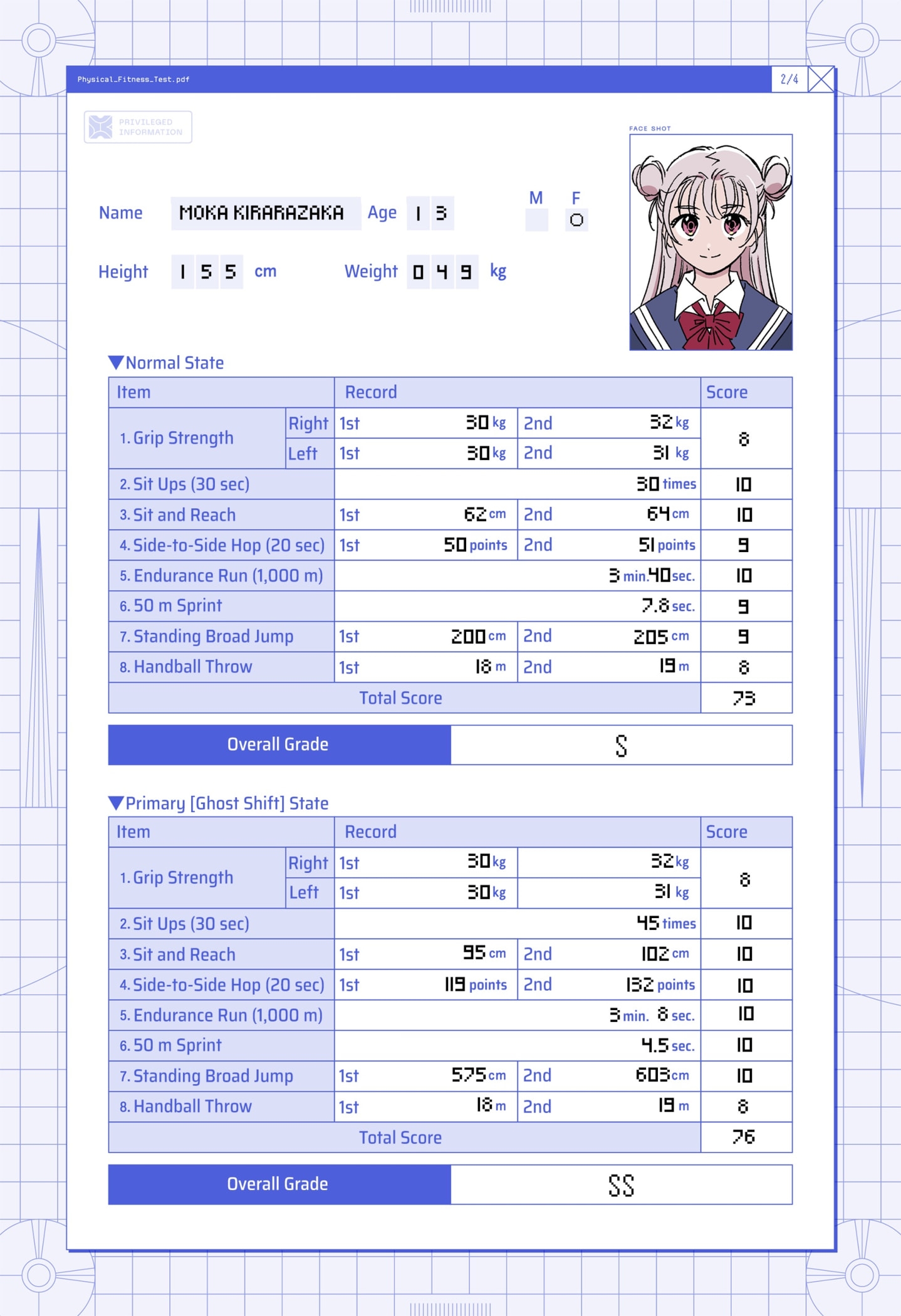 Read GHOST FIXERS EN Manga Online