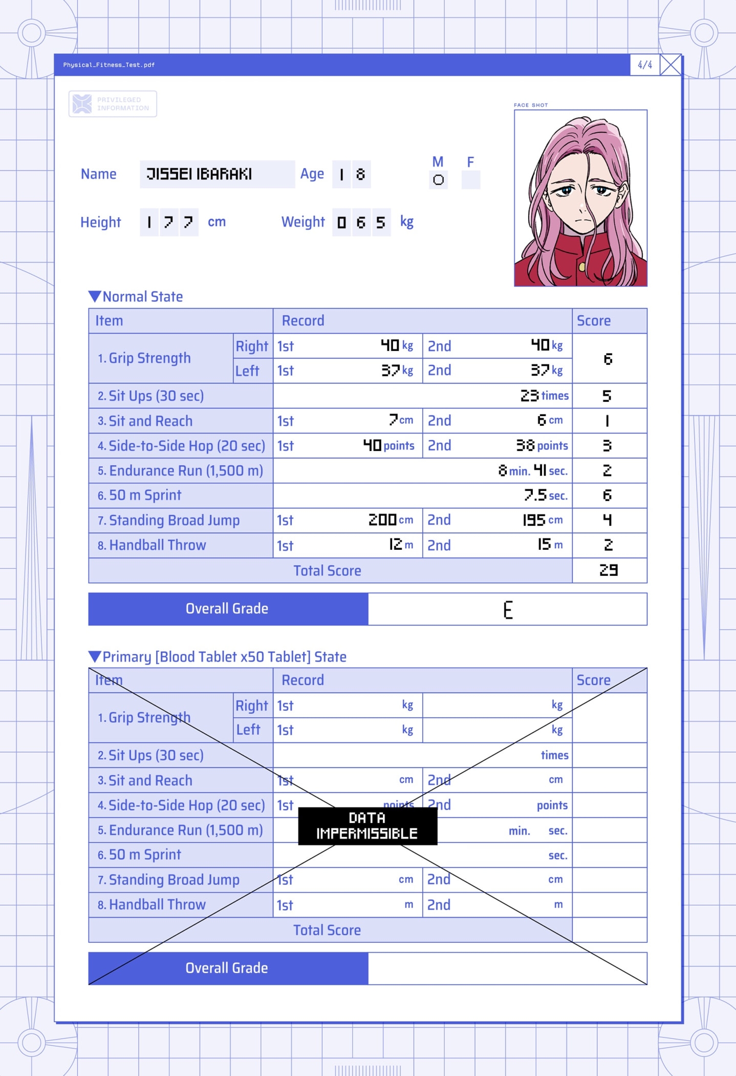 Read GHOST FIXERS EN Manga Online