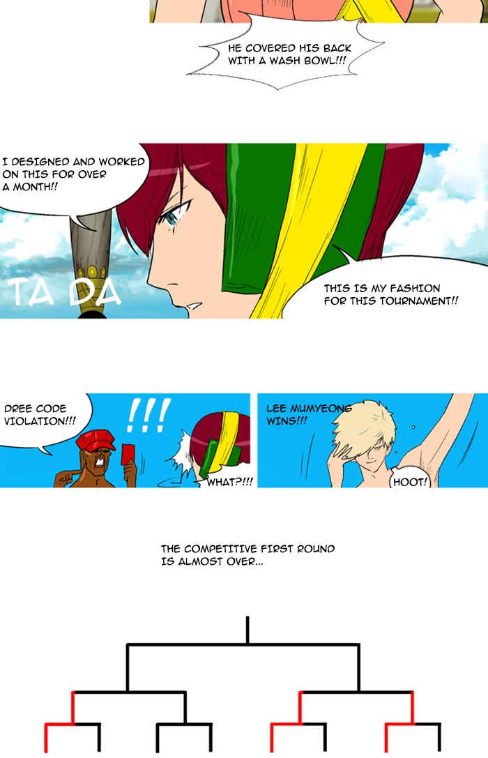 Read God of Bath EN Manga Online