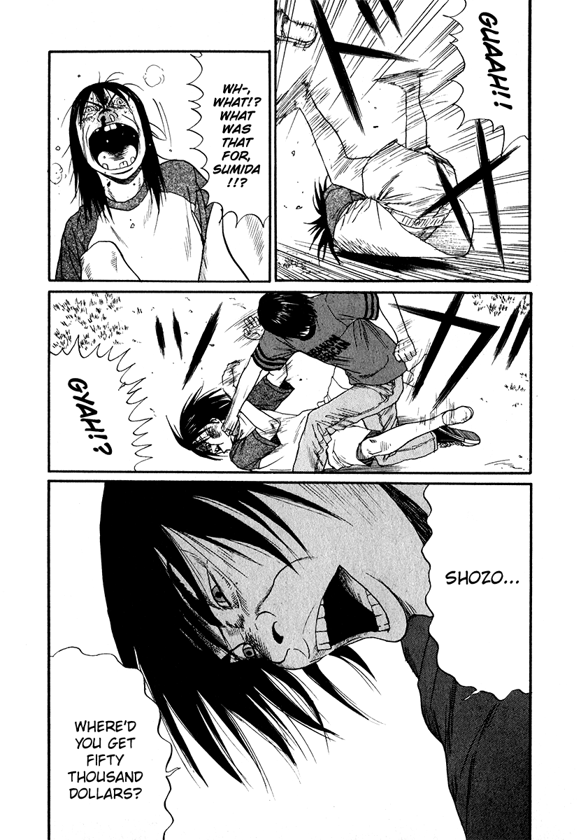 Read Himizu EN Manga Online