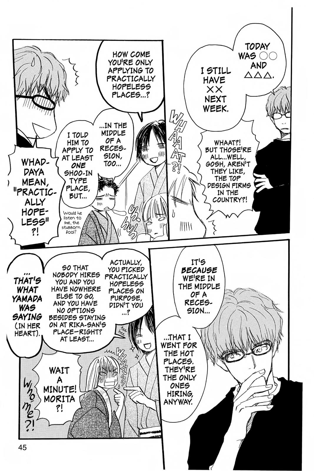 Read Honey and Clover EN Manga Online