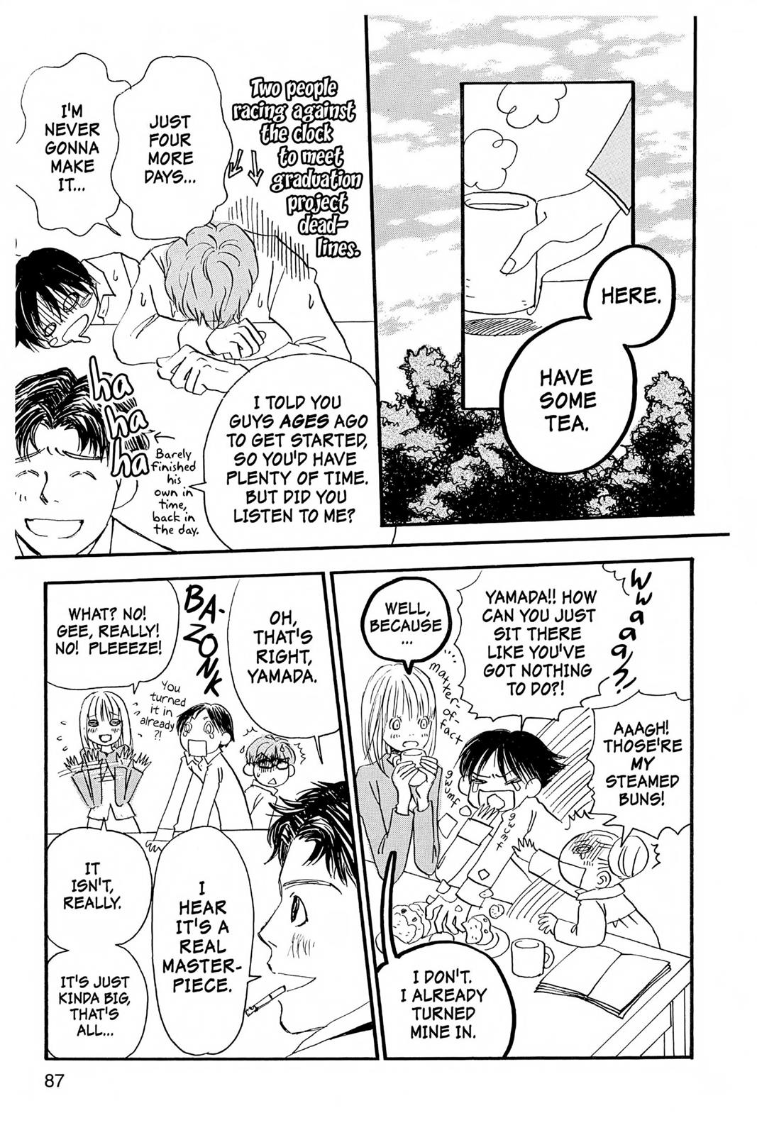 Read Honey and Clover EN Manga Online